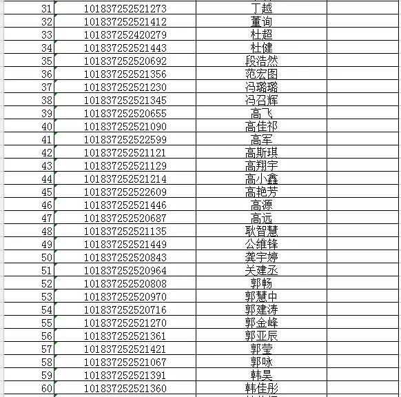 吉林大学商学院2017MBA拟录取名单通知