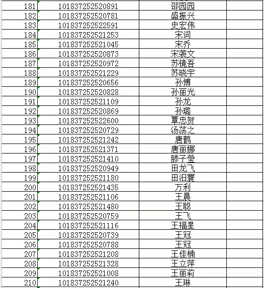 吉林大学商学院2017MBA拟录取名单通知