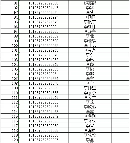 吉林大学商学院2017MBA拟录取名单通知