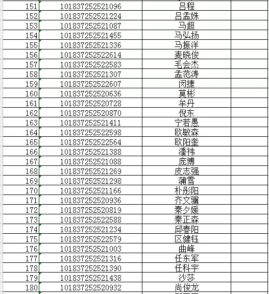 吉林大学商学院2017MBA拟录取名单通知